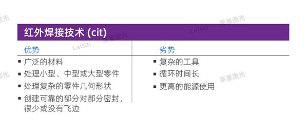 塑料接合--你知道怎么選擇適合你的焊機(jī)技術(shù)嗎？(圖6)