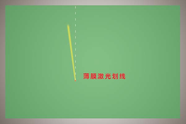 激光劃線的原理和優(yōu)勢(shì)有哪些？(圖1)