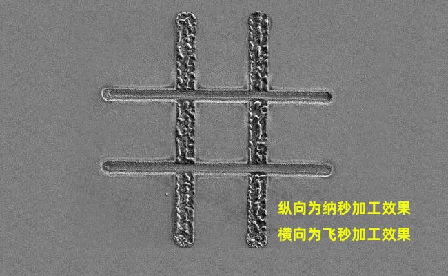納秒、皮秒、飛秒激光切割機(jī)有什么區(qū)別(圖1)