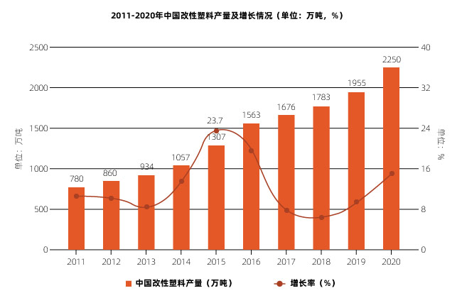 塑料激光焊接讓塑料連接更堅(jiān)固、美觀、精確！(圖1)